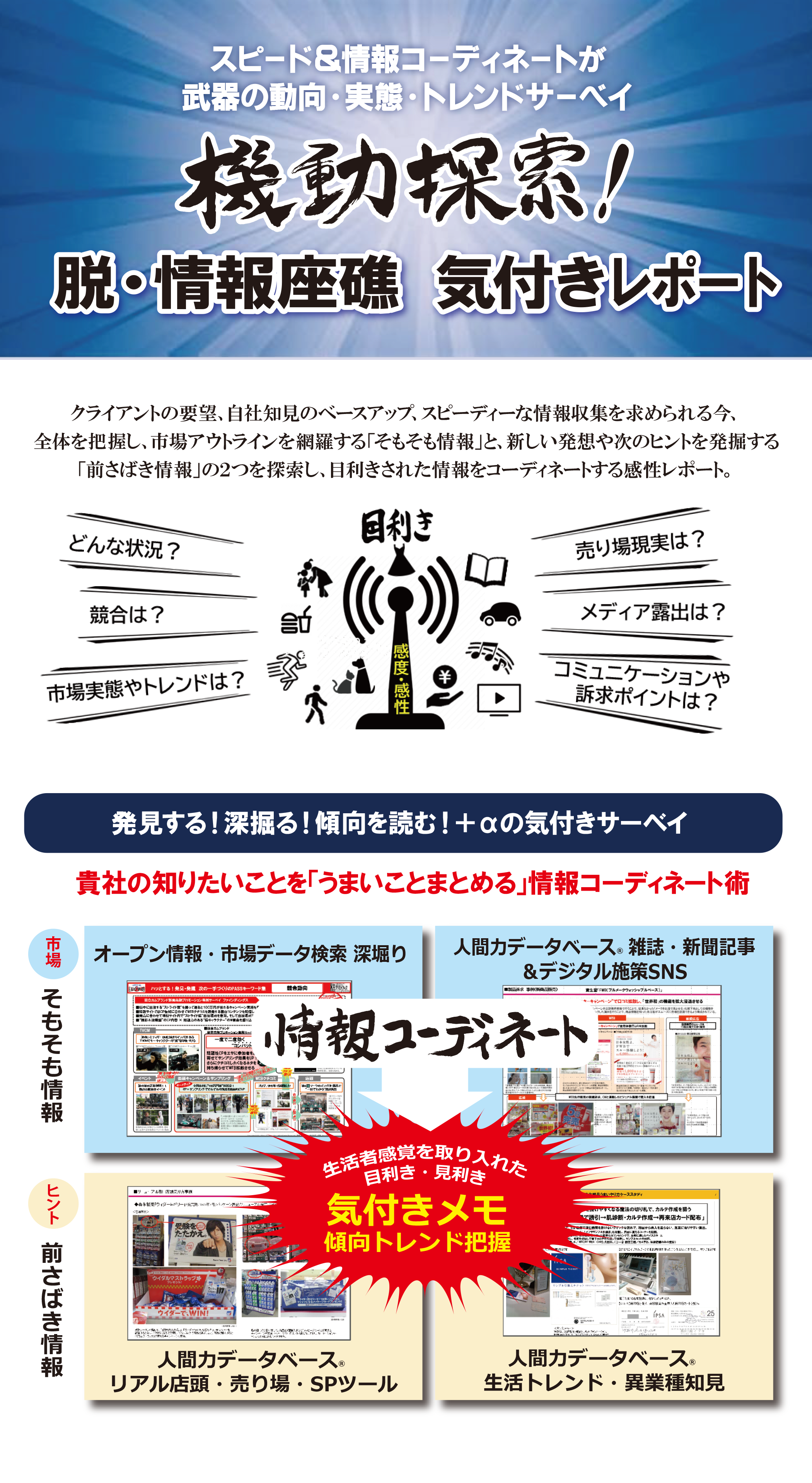 
スピード&情報コーディネートが
武器の動向・ 実態・トレンドサーベイ
機動探索!脱・情報座礁気付きレポート

クライアントの要望、 自社知見のベースアップ、スピーディーな情報収集を求められる今、全体を把握し、 市場アウトラインを網羅する 「そもそも情報」 と、 新しい発想や次のヒントを発掘する「前さばき情報」の2つを探索し、目利きされた情報をコーディネートする感性レポート。